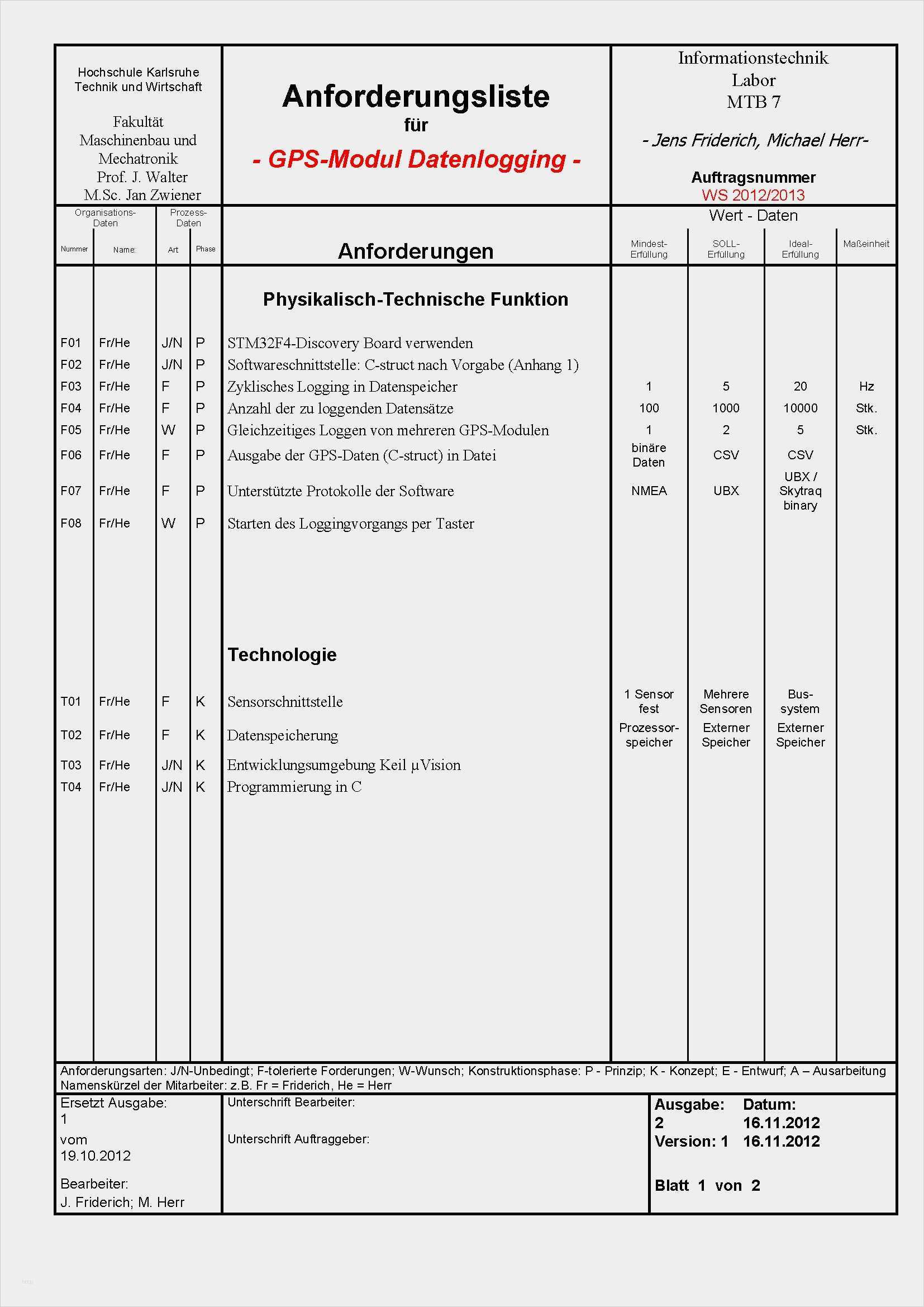 Anforderungsliste Vorlage Excel Genial Mikro Puter Labor Lichtscanner Eingabeeinheit