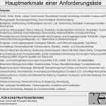 Anforderungsliste Vorlage Excel Großartig Anforderungsliste Konstruktion Vorlage Excel – De Excel