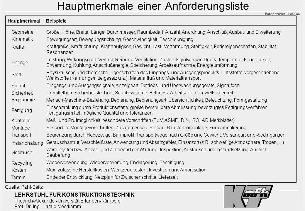 Anforderungsliste Vorlage Excel Großartig Anforderungsliste Konstruktion Vorlage Excel – De Excel
