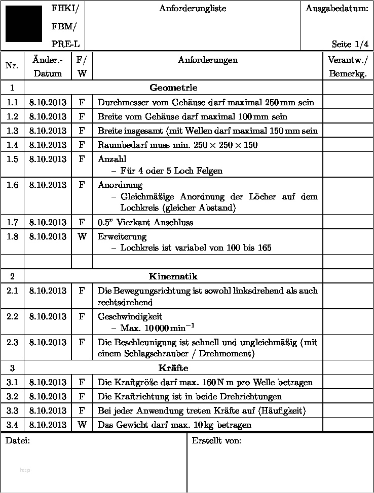 Anforderungsliste Vorlage Excel Hübsch Pdf Tabelle Einbinden Mit Tabellenüberschrift Golatex