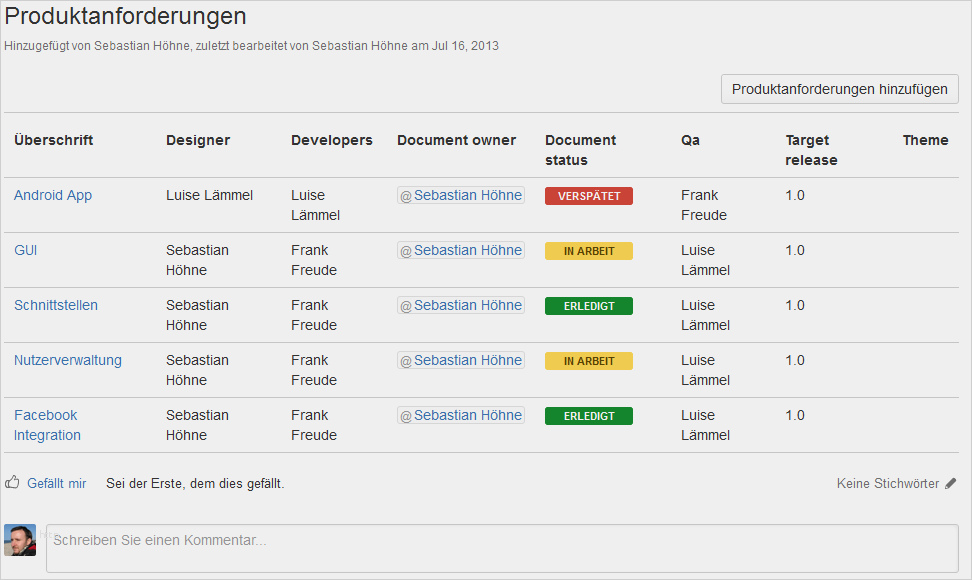 Anforderungsliste Vorlage Excel Schön Einfaches Anforderungsmanagement Mit Confluence