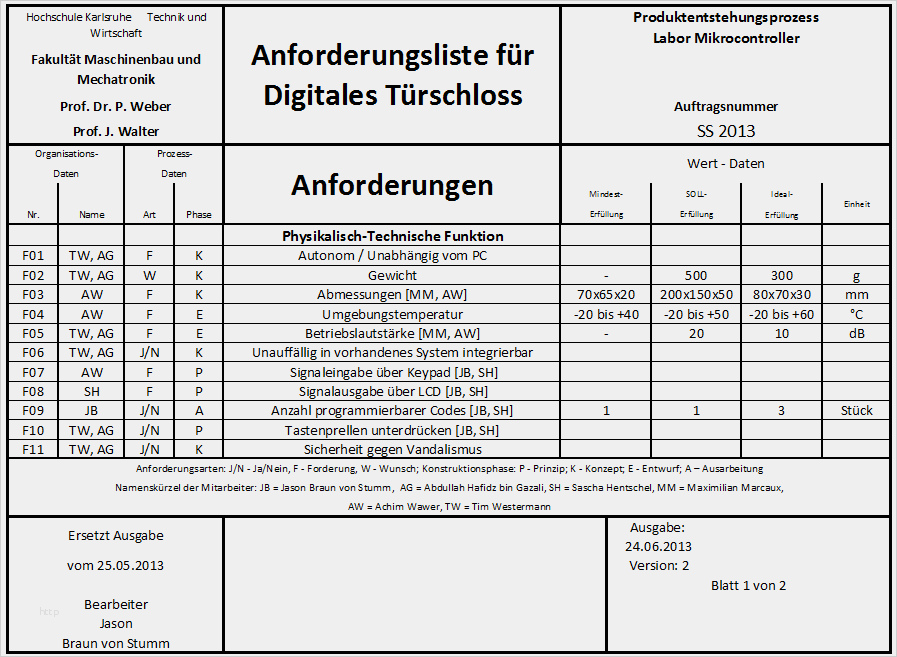 Anforderungsliste Vorlage Excel Schönste Anforderungsliste