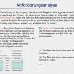 Anforderungsprofil Erstellen Vorlage Schönste software Entwicklung Ppt Herunterladen