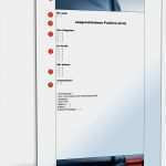 Anforderungsprofil Muster Vorlagen Hübsch Stellenausschreibung Muster