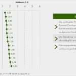 Anforderungsprofil Vorlage Beste Ungewöhnlich Beispiele Für Persönliche Ziele