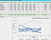 Anforderungsprofil Vorlage Genial Kostenlose Downloads Zum Personalmanagement Aus Dem