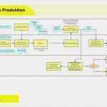 Anfrage Spedition Vorlage Genial Vorlage Angebot Spedition Discount Rate Definition Math