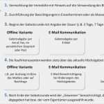 Angebot Absagen Vorlage Schön Kaufangebot Haus Vorlage More Information Hauskauf Angebot