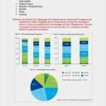 Angebot Hausmeisterservice Vorlage Einzigartig Werbetext Fitnessstudio