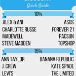 Angebot Schriftlich Nachfassen Vorlage Beste Laptop Student Discount Dell How Much Discount Do Students