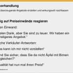 Angebot Schriftlich Nachfassen Vorlage Beste Von Der Anfrage Zum Auftrag