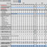 Angebot Schriftlich Nachfassen Vorlage Hübsch Wie Erstelle Ich Einen Liquiditätsplan Für Mein Unternehmen