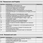 Angebot Vorlage Doc Inspiration Vorlage Pflichtenheft Für Evaluation Einer Erp