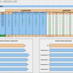 Angebote Vergleichen Excel Vorlage Großartig Kaufkriterien Der Kunden Identifizieren Und Mit