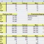 Angebotsvergleich Excel Vorlage Cool Fantastisch Lieferantenvergleichsvorlage Galerie