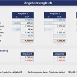 Angebotsvergleich Excel Vorlage Großartig Preiskalkulation Im Handel