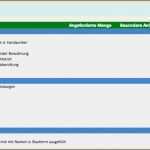 Angebotsvergleich Excel Vorlage Kostenlos Wunderbar 15 Angebotsvergleich Excel Vorlage Kostenlos Vorlagen123