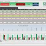 Anlagevermögen Excel Vorlage Kostenlos Inspiration Einsatzplanung Excel Vorlage Kostenlos Fabelhaft