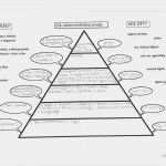 Anmeldung Kindergarten Vorlage Erstaunlich Lebensmittelpyramide Arbeitsblatt Kostenlose Daf