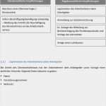 Anmeldung Zur Veranstaltung Vorlage Fabelhaft Personalverrechnung Und Personalkostenkalkulation Im Land