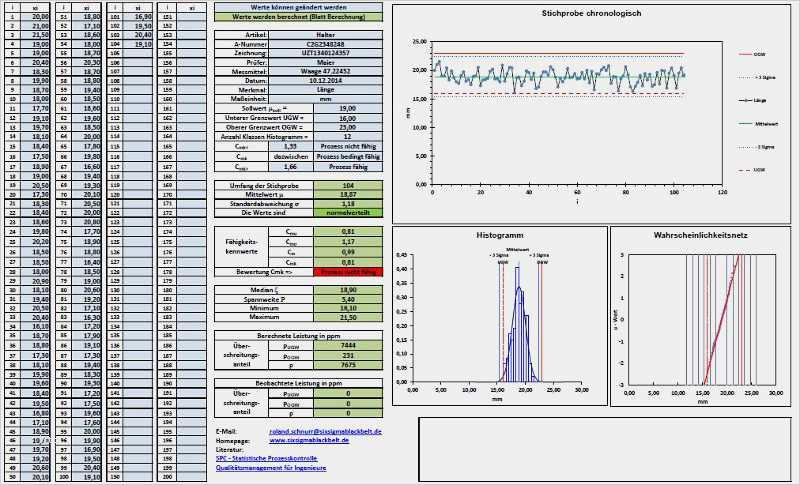 Annuitätendarlehen Excel Vorlage Beste Xlsxdl - Page 3 ...