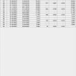 Annuitätendarlehen Excel Vorlage Elegant Annuitätendarlehen Excel Exce Annuitätendarlehen Excel