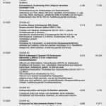 Anschreiben Ausschreibung Vorlage Großartig 17 Vorlage Arbeitsanweisung