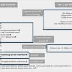 Anschreiben Din 5008 Vorlage Neu Bewerbung Din 5008 Aktuell 2018 Bewerbung