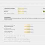 Anschreiben Immobilienmakler Vorlage Gut Groß Immobilienmakler Anschreiben 2 Galerie Bilder Für