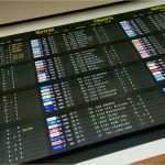 Anschreiben Singlebörse Vorlage Luxus Bekanntschaften Frankfurter Rundschau