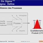Antrag Darlehen Stromschulden Vorlage Fabelhaft Biografiebogen Vorlage Papacfo