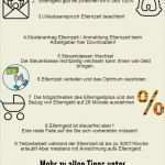 Antrag Teilzeit Nach Elternzeit Vorlage Erstaunlich Elterngeldinfos Verschenke Kein Elterngeld Und Keine