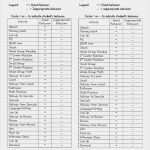 Anwesenheitsliste Kindergarten Vorlage Süß Die Besten 25 Anwesenheitsliste Vorlage Ideen Auf