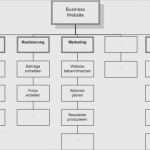 App Konzept Vorlage Genial Konzept Vorlage Projekt Erstaunlich Projektmanagement