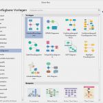 Apple Mail Vorlagen Erstellen Erstaunlich Erstellen Des Flussdiagramms