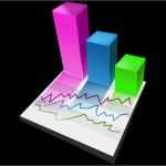 Apple Motion Vorlagen Großartig „vorlagen Für Numbers“ Im Mac App Store