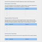 Apple Pages Vorlagen Cool Aktionsplan Vorlagen – Ms Fice Apple Iwork