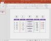 Apple Powerpoint Vorlage Großartig Einige Vorlagen Für Sipoc Diagramm Kostenlos En