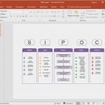 Apple Powerpoint Vorlage Großartig Einige Vorlagen Für Sipoc Diagramm Kostenlos En
