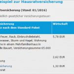 Arag Kündigung Vorlage Genial Hausratversicherung Debeka – Häuser Immobilien Bau