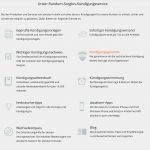 Arag Vorlagen Cool Niedlich Kündigungsvorlage Fotos Entry Level Resume