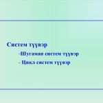 Arbeitgeber Schwangerschaft Mitteilen Vorlage Bewundernswert Sampling 2