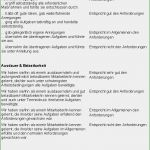 Arbeitgeber Zeugnis Vorlage Schön Augenoptiker Zeugnis Ag sofort Download