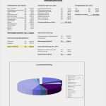 Arbeitgeberdarlehen Vorlage Einzigartig Muster Darlehensvertrag Pdf Seite 2 Darlehensvertrag Mit