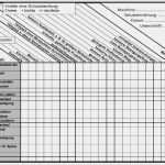 Arbeitsabläufe Dokumentieren Vorlage Einzigartig Trbs 1151 Gefährdungen An Der Schnittstelle Mensch