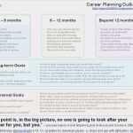 Arbeitsanweisung Vorlage Doc Best Of Beste Fragebogen Vorlage Wort Doc Bilder