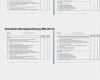 Arbeitsanweisung Vorlage Doc Fabelhaft Vorlage Maschinenrichtlinie Pdf