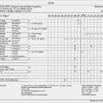 Arbeitsanweisung Vorlage Excel Angenehm Arbeitsanweisung Muster Vorlage – Xua