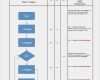 Arbeitsanweisung Vorlage Excel Best Of Prozessbeschreibung Mit Flussdiagramm Vorlage