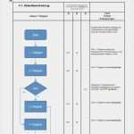 Arbeitsanweisung Vorlage Excel Best Of Prozessbeschreibung Mit Flussdiagramm Vorlage